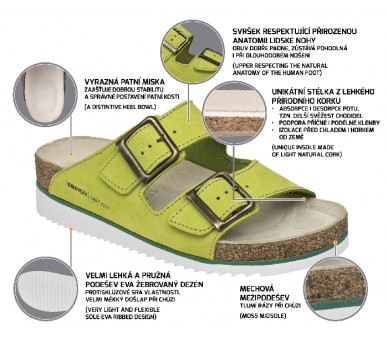 Zelená pätová papuča COBRA
